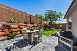 View of patio / terrace with outdoor dining space and a fenced backyard