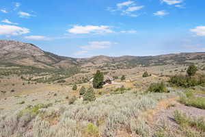 View of mountain background