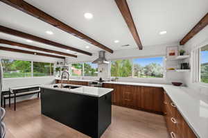 Panoramic views overlooking the backyard and watershed beyond