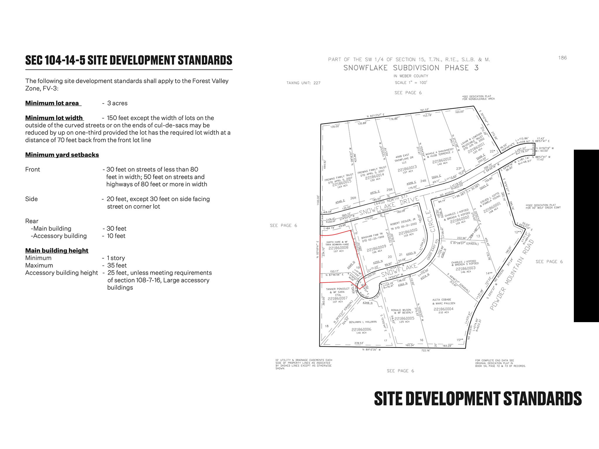 Map of parcels