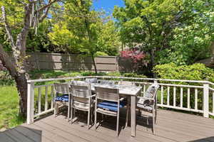 Deck featuring outdoor dining area and a fenced backyard