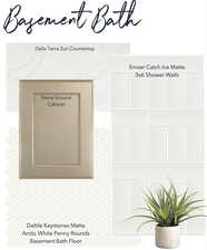 View of miscellaneous property collateral