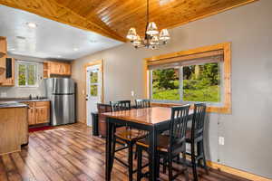 Dining space with a chandelier, wooden ceiling, dark wood-type flooring, baseboards, and recessed lighting
