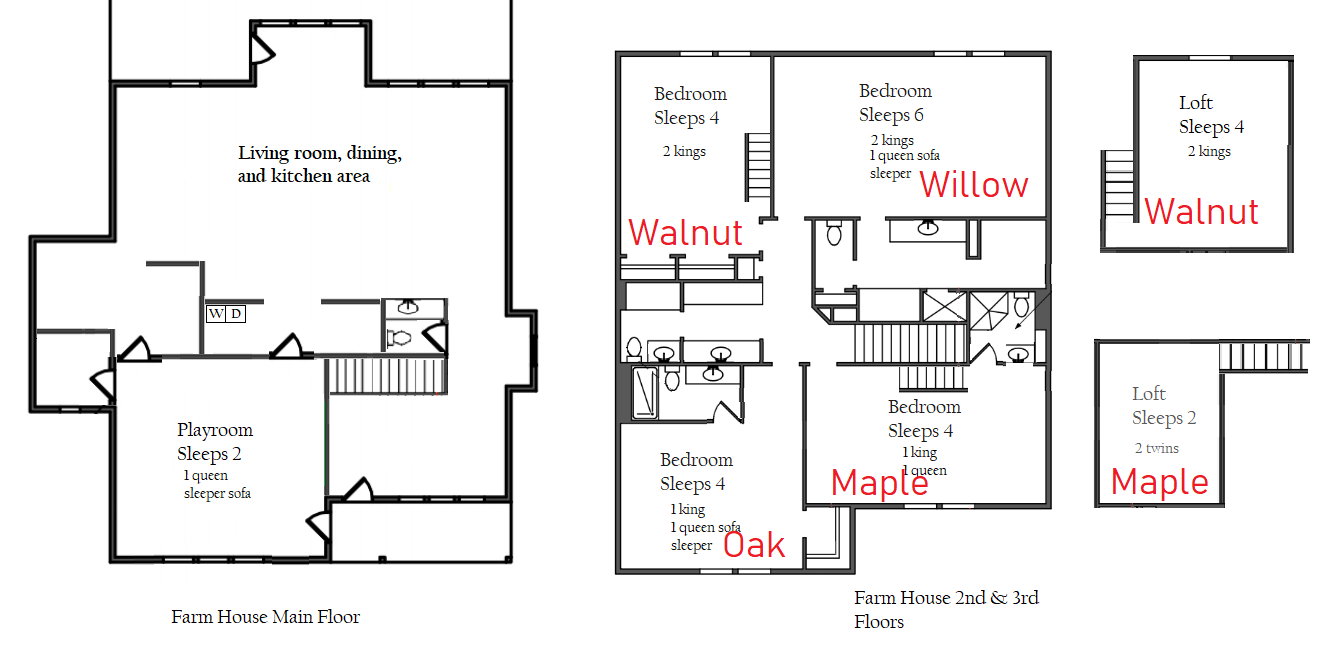 Floor plan / room layout