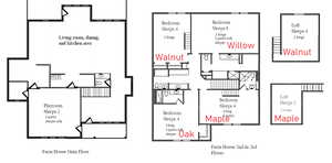 Floor plan / room layout