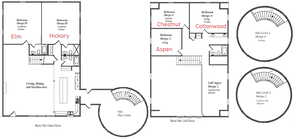 Room layout