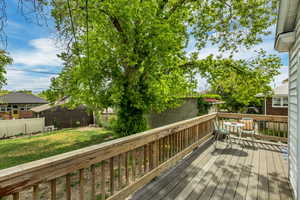 View of wooden deck
