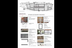 View of miscellaneous property collateral