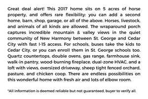 View of miscellaneous listing collateral