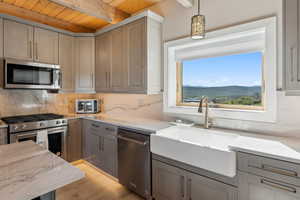 Kitchen featuring stainless steel appliances, wood ceiling with exposed beams, a sink, gray cabinets, and decorative backsplash