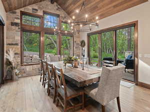 Photo 19 of 1156 N VALLEY VIEW DR