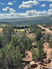 View of mountain background