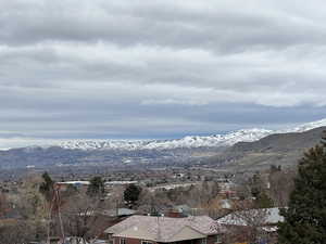 View of mountain background