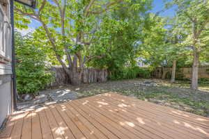 Wooden terrace featuring a fenced backyard