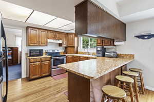 Kitchen with electric range, under cabinet range hood, a peninsula, light wood-type flooring, and a kitchen breakfast bar