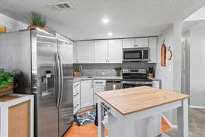 Basement Kitchen featuring stainless steel appliances, wood counters, white cabinetry, a textured ceiling, and tasteful backsplash