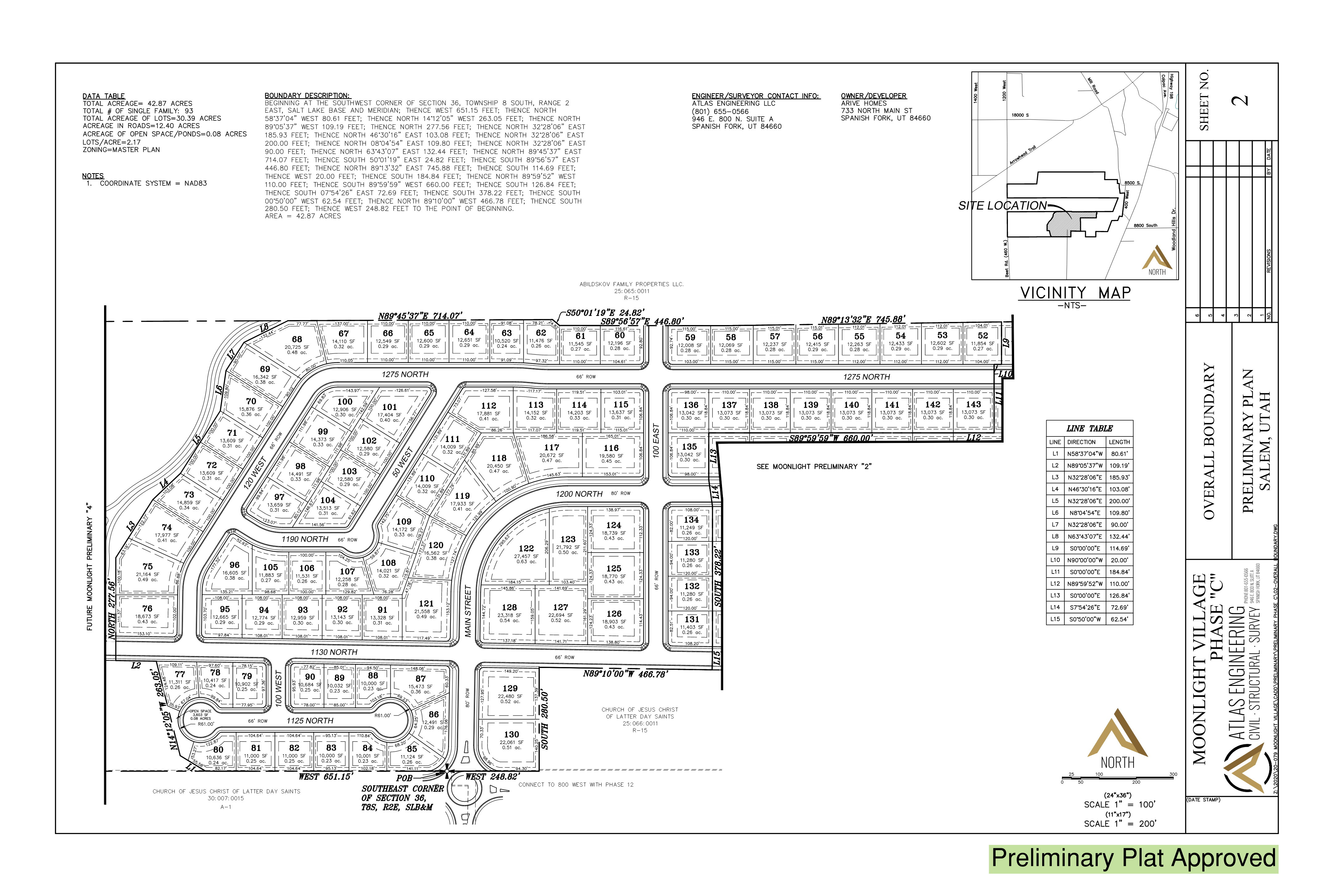Preliminary Plat Approved: Plats I, J, K