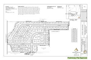 Preliminary Plat Approved: Plats I, J, K