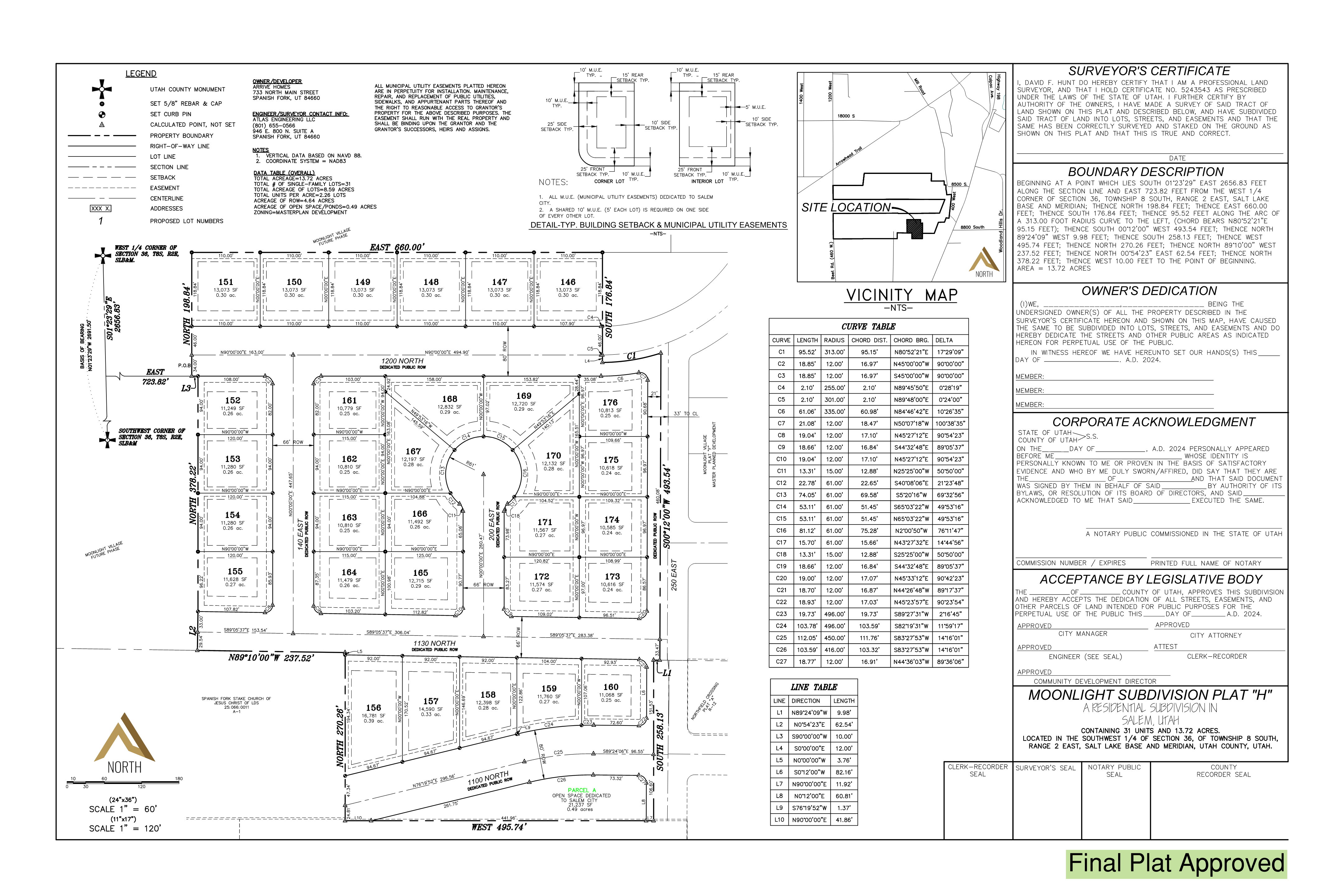 Final Plat Approved: Plat H