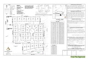 Final Plat Approved: Plat H