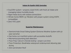 View of miscellaneous property collateral