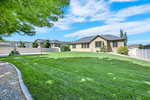 Back of property featuring stucco siding, a fenced backyard, and a residential view