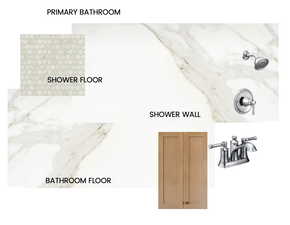 View of miscellaneous property collateral