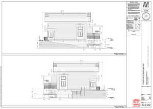 View of miscellaneous property collateral