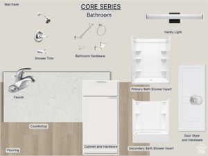 View of miscellaneous property collateral