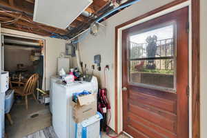 Laundry area featuring electric panel