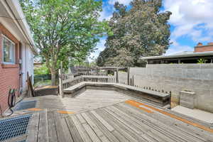 Wooden deck with a fenced backyard