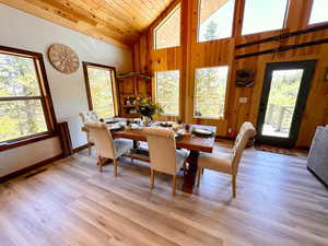 Dining area featuring high vaulted ceiling, wooden ceiling, light wood-style floors, and wooden walls