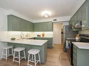 Kitchen featuring green cabinetry, a peninsula, stainless steel electric range oven, and decorative backsplash
