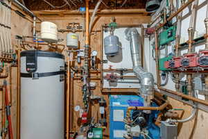 Utilities featuring water heater