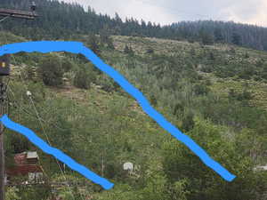 Approximate Boundary