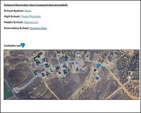 Aerial view of property's location