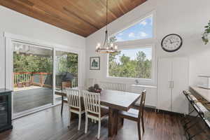 Dining area with a chandelier, high vaulted ceiling, dark wood finished floors, wooden ceiling, and beverage cooler