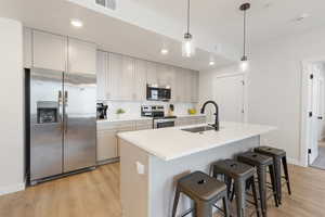 Kitchen with appliances with stainless steel finishes, light wood-type flooring, backsplash, pendant lighting, and a kitchen island with sink