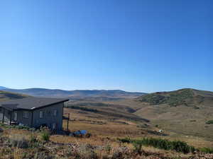 View of mountain background