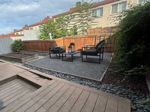 Deck with a fenced backyard, a garden, and a patio area
