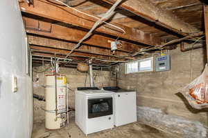 Washroom featuring secured water heater, electric panel