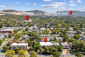Bird's eye view of a mountain backdrop
