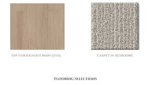 View of marketing collateral with multiple images