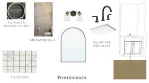 View of marketing collateral with multiple images