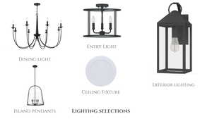 View of marketing collateral with multiple images