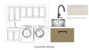 View of marketing collateral with multiple images