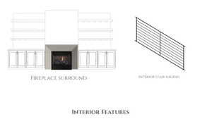 View of miscellaneous listing collateral