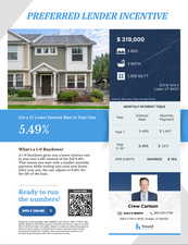 View of marketing collateral with multiple images