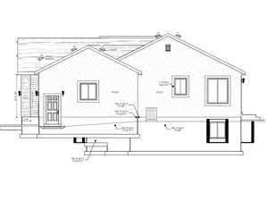 View of miscellaneous property collateral