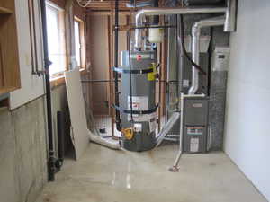Utilities featuring secured water heater and heating unit
